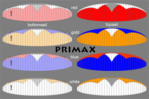 �������� Primax - ���������