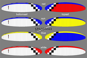 �������� Speedmax - ���������